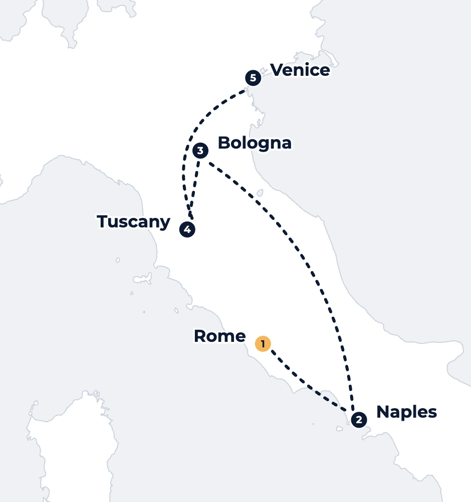 In Season Sports Journey route map from Rome to Naples, Bologna, Tuscany and Venice