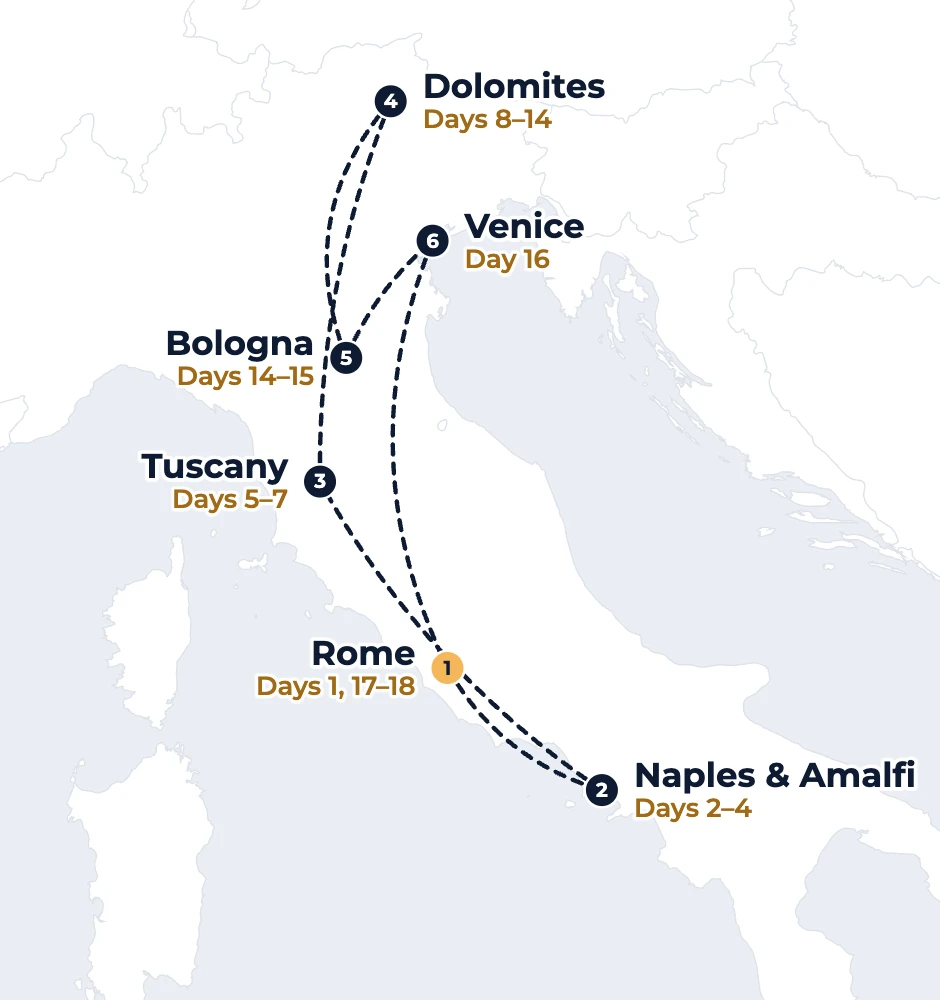 Off-Season Sport Journey route map: Rome, Naples, Tuscany, the Dolomites, Bologna and Venice